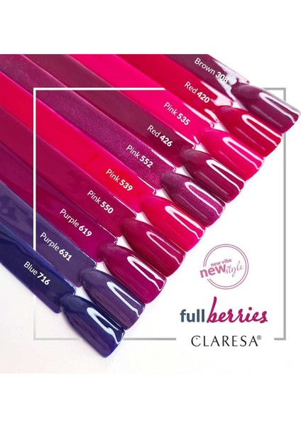 Kalıcı Oje Koyu Kızıl Kırmızı 420 5g fırsatları