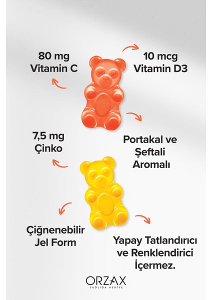 Smart Gummies Defence Multivitamin modelleri