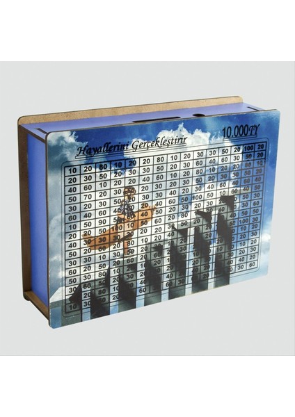 Parabox 10.000 Tl Kumbara Para Biriktirme Kutusu fiyatları