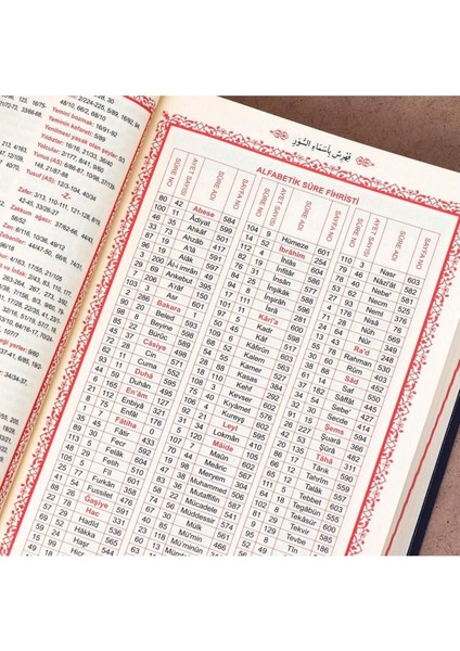 Orta Boy Arapça Sıvama Kapak Kuran-I Kerim ve Yüce Meali - Kabe indirimleri