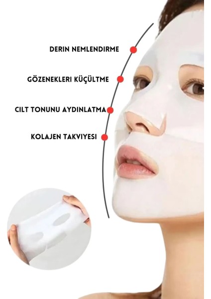 4 Adet Bio Kolajen Şeffaflaşan – Nemlendirici, Canlandırıcı, Gözenek Sıkılaştırıcı Kore Cilt Maskesi