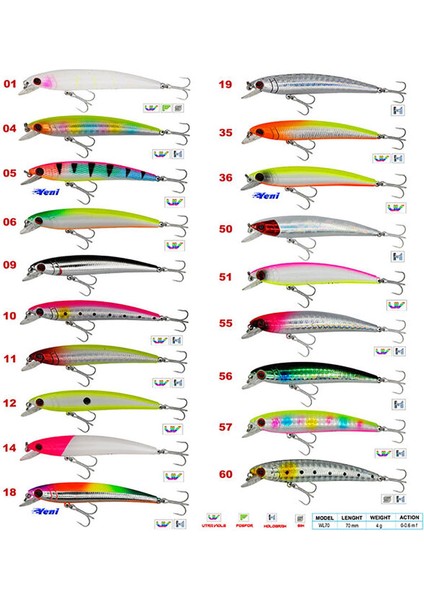 Wave 7cm 4gr (0-06M) Maket Balık 5