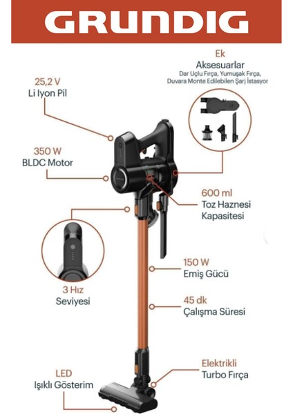 Vcp 5130 Şarjlı Dik Süpürge Min Mod 45 Dk, Orta Mod 22 Dk Max Mod 9dk Varan Çalışma Süreli