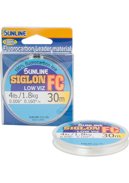 Siglon Fc Lider Misina 30M fiyatları