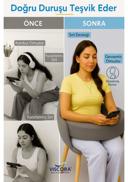 Ortopedik Okuma ve Çalışma Yastığı - Bel, Boyun ve Kol Desteği fırsatları