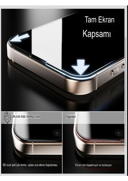 iPhone 16 Pro Kırılmaz Cam Ekran Koruyucu, Uygulama Standlı, Tam Uyum, Hd, Çizilmez, Iz Bırakmaz modelleri