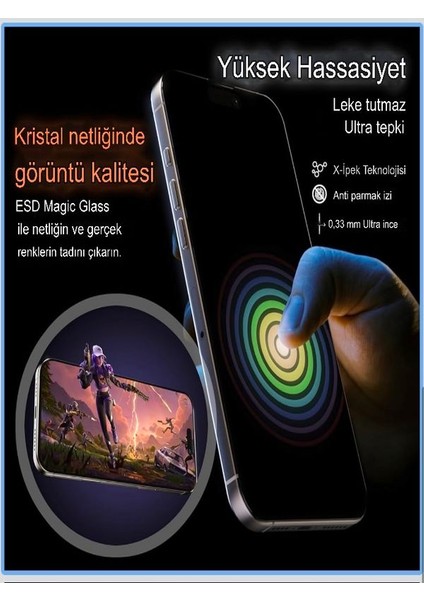 iPhone 16 Pro Kırılmaz Cam Ekran Koruyucu, Uygulama Standlı, Tam Uyum, Hd, Çizilmez, Iz Bırakmaz fırsatları