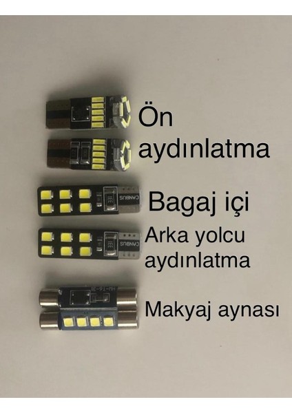 Honda Civic Fc5 Fk7 Araç Içi LED Aydınlatma Seti