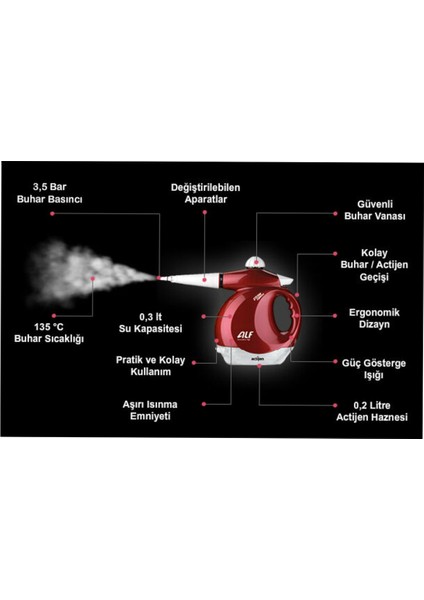 Çok Renkli Buharlı Temizleyici ile Ev ve Ofis Temizliği Artık Daha Kolay fırsatları