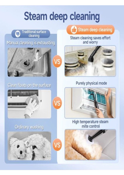 9'lu Çok Fonksiyonlu Buharlı Temizleme Makinesi, 1350W, 550ML, 3m Kablo, 120° fırsatları