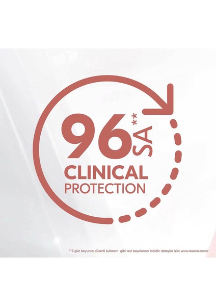 Clinical Protection Kadın Stick Deodorant Shower Clean 45 ml fiyatları