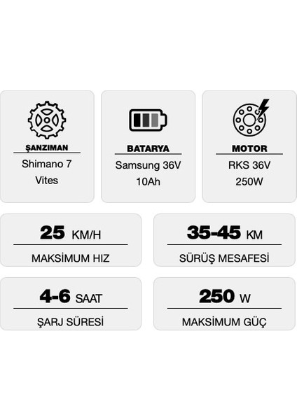 Rsı x Pro Katlanabilir Elektrikli Bisiklet indirimleri