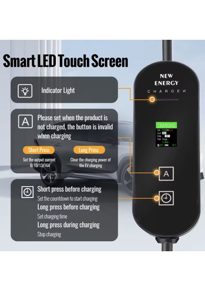 3,5 Kw Elektrikli Araç Şarjı modelleri
