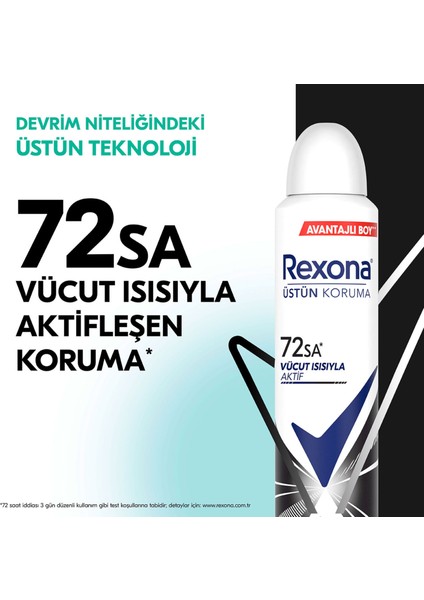 Kadın Sprey Deodorant Invisible 72 Saat Kesintisiz Koruma 200 ml indirimleri