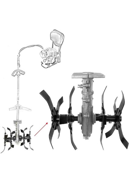 Tırpan Yedek Çapa Aparatı Bıçağı Mtp2 Toprak Işleme Belleme Çapalama 9 Diş 26 mm Uyumlu fiyatları