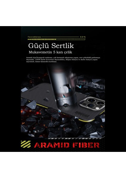 iPhone 15 Pro Kılıf Aramid 600D Kevlar Karbon Fiber Magsafe Kapak modelleri