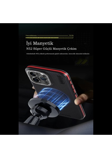 iPhone 15 Pro Kılıf Aramid 600D Kevlar Karbon Fiber Magsafe Kapak indirimleri