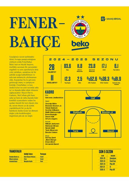 Euroleague Rehberi modelleri