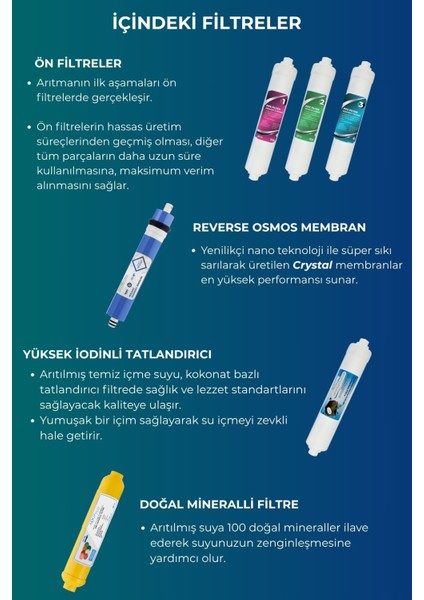 13 Aşamalı Çelik Tanklı Su Arıtma Cihazı (SDNP13-M-S) modelleri