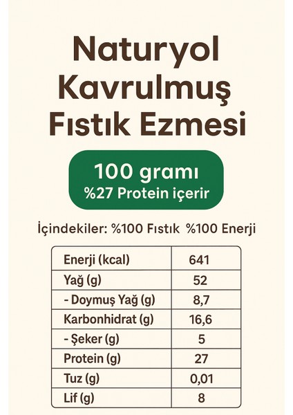 %100 Yer Fıstığı Ezmesi Şekersiz, Katkısız, Sade, Glutensiz, Vegan 320 G modelleri