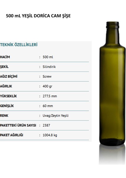 2 Adet 500 ml Yeşil Dorica Cam Şişe Drop Kapaklı Yağdanlık,sosluk, Sirkelik - Sirke, Şarap, Kefir Vb. Fermente Ürünleri Şişelemek Için Basınca Dayanıklıdır fiyatları