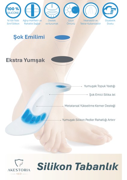 Unisex Silikon Jel Tabanlık – Ayak Ağrısı Önleyici - Topuk Dikeni Destekli Taban fiyatları