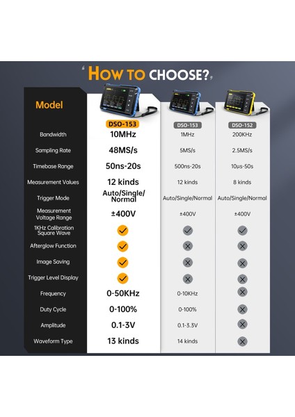 DSO-510H 2'si 1 Arada Mini El Tipi Dijital Osiloskop Dds Sinyal Jeneratörü fırsatları