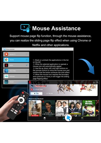 4K Android Tv Kutusu, 2gb Ram, 16GB Depolama, Air Mouse, Wifi6, Bluetooth 5.4, Ethernet