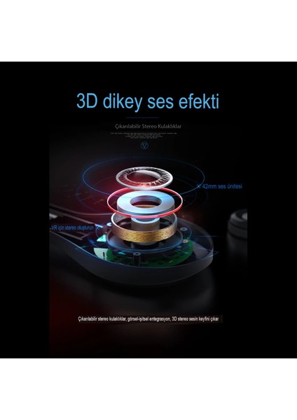 Shinecon SC-G02ED 3D Sanal Gerçeklik Gözlüğü - Siyah indirimleri