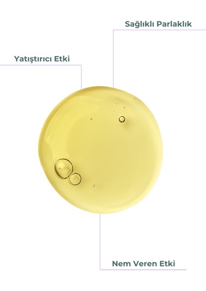 Niacinamide Cilt Bakım Serumu 30 ml (Niacinamide 5% & Zinc Pca 1%) fiyatları