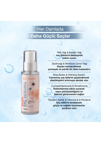 GlowGenix 9 Etkili Saç Serumu | Besleyici, Onarıcı, Yumuşatıcı, Elektriklenme Karşıtı | 100 Ml modelleri