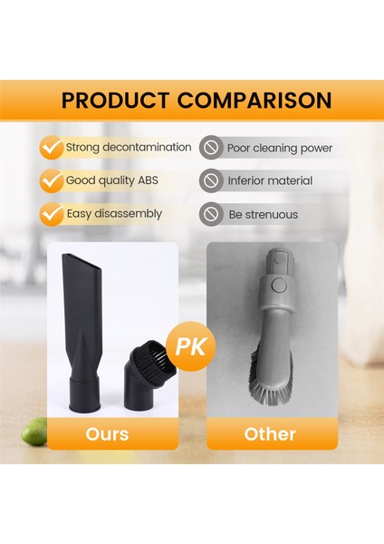 Endüstriyel Vakum Süpürge Yuvarlak Fırçası ve Düz Meme Setleri Iç 44MM Dayanıklı Endüstriyel Vakum Süpürge Aksesuarları (Yurt Dışından) indirimleri