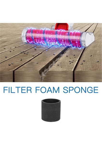 Mağaza-Vac Genie ve Vacmaster 90585 9058500 Vakum Süpüratörleri Için Uygun 2x Yıkanabilir ve Yeniden Kullanılabilir Köpük Filtresi (Yurt Dışından) fırsatları