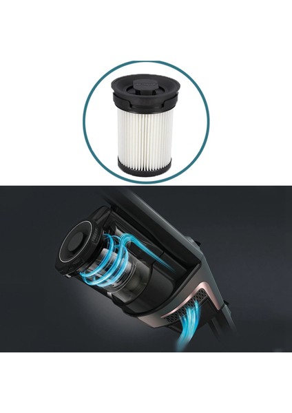 Miele Triflex Hx1 Fsf Vakum Süpürge Yedek Parçaları Için 2 Adet Yıkanabilir Hepa Filtresi (Yurt Dışından) fırsatları