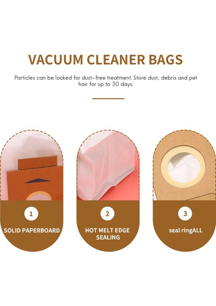 Ecovacs Deebot 2 5l Auto-Boş Istasyon Için Tek Kullanımlık Toz Torbası T8 Aıvı ve T8 Robot Vakum ve Mop Temizleyici ile Çalışır (Yurt Dışından) fırsatları