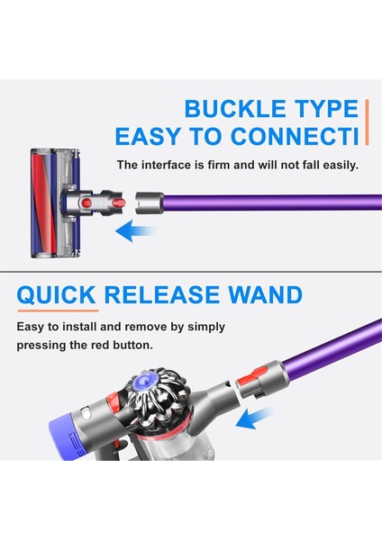 Dyson V7 V8 V8 V8 V10 V11 V15 Vakum Süpürge Hızlı Serbest Bırakma Uzatma Çubuğu Tüpü Düz Iletken Tüp B (Yurt Dışından) fırsatları