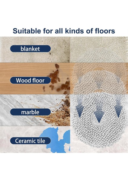 Roborock Qrevo Için Aksesuar Kiti Maxv/qrevo Pro/qrevo S Robot Elektrikli Süpürge Yedek Parçaları Paspas Pedler Hepa Filtreler (Yurt Dışından) fiyatları