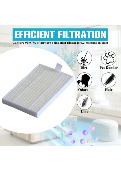 Liectroux Için 20PCS C30B Robot Proscenic 800T 820S Robot Vakum Süpürgesi Parçaları Değiştirin Hepa Filtresi (Yurt Dışından) fiyatları