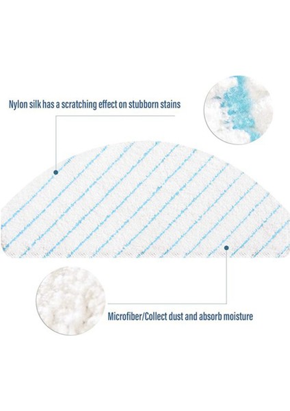 75 Pcs Ecovacs Robot Vakum Süpürücü Ozmo T8/ T8+/ T8 Aıvı/ N8/ N8 Pro+ (Yurt Dışından) indirimleri