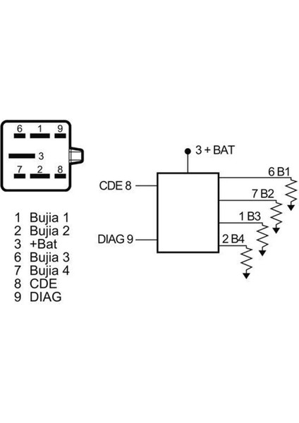 7700115078, 25230AY900, 9201699 Renault Traic Megane Scenic &amp; Nissan Primastar Için Glow Fiş Rölesi (Yurt Dışından) modelleri