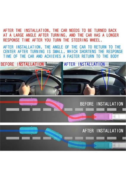 2set Trd Kapı Stabilizatör Kapı Kilit Koruyucu Nissan Için Tıpa Kapakları All Serisi E12/E13/C27/C28/KICKS/X-TRAIL (Yurt Dışından)