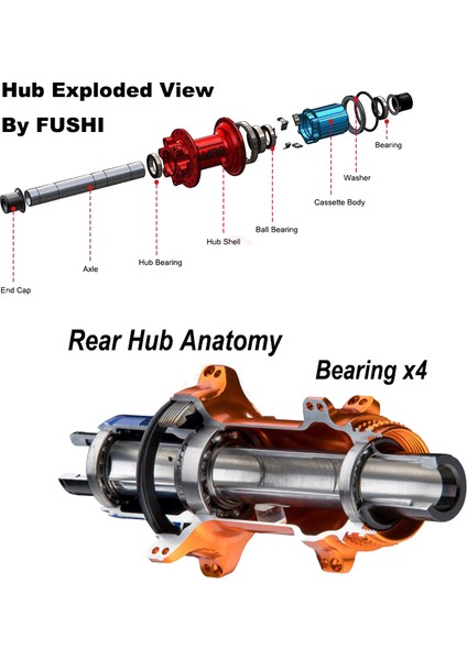 10 Adet Bisiklet Bisiklet Göbeği Alt Braket Rulmanlar 163110 2rs (16X31X10MM) Dev Dağ Bisikleti Bisiklet Aksesuarları (Yurt Dışından) fırsatları