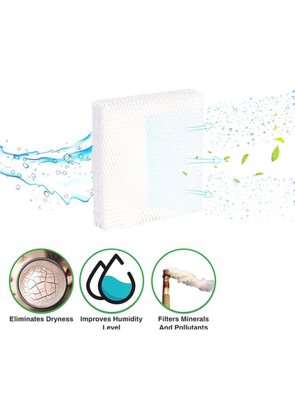 Vornado MD1-0034 Evaporatif Nemlendirici Aksesuarları Model EVAP40, Evap2, EV100, EV200 ile Uyumlu Yedek Filtreler (Yurt Dışından) modelleri