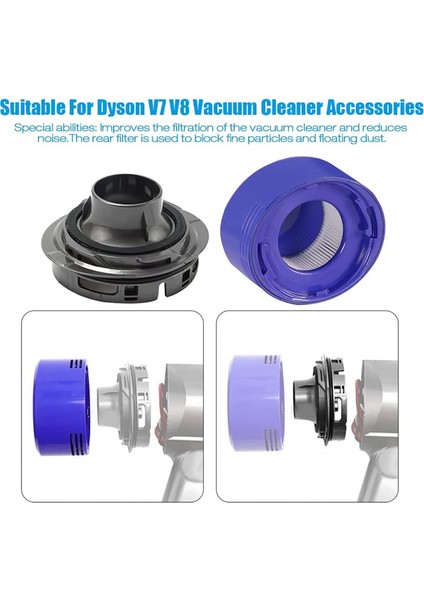 Dyson V7 V8 Elektrikli Süpürge Aksesuarları Için Arka Filtre Kiti ve Motor Arka Kapağı (Yurt Dışından) modelleri