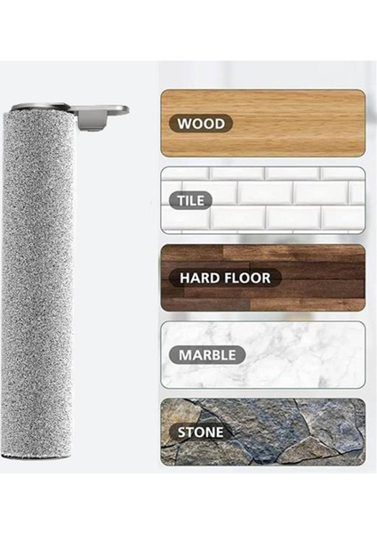 Midea GX5PRO GX5H Zemin Fırçalama Makinesi Aksesuarları Için 2 Adet Rulo Fırça Seti Yedek Parçalar Temizlik Aksesuarları (Yurt Dışından) fırsatları