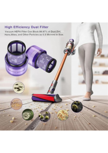 Dyson V12 Detect Slim / SV34 / SV35 Elektrikli Süpürge Aksesuarları Parça 971517-01 Için True Hepa Premium Filtre Değişimi (Yurt Dışından) indirimleri