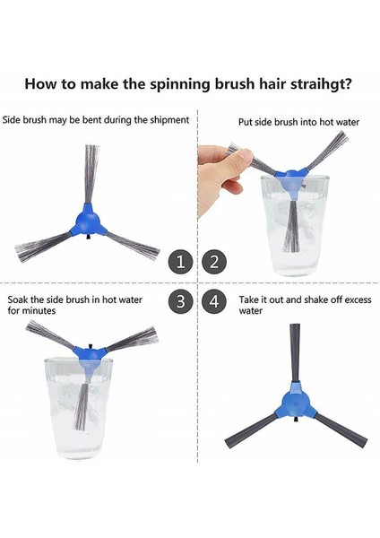 Eufy Robovac G10 G30 Hibrit Robot Süpürge Aksesuarları ile Uyumlu Yedek Parçalar, Filtreler ve Yan Fırçalar (Yurt Dışından) fiyatları