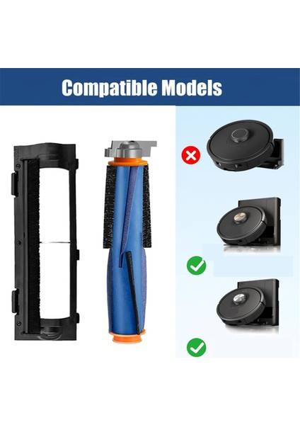 Shark AV2310AE/RV2320S/RV2300S/MATRIX Plus UR2360S Robot Süpürge Aksesuarları Için Ana Fırça ve Ana Fırça Kapağı (Yurt Dışından) fırsatları