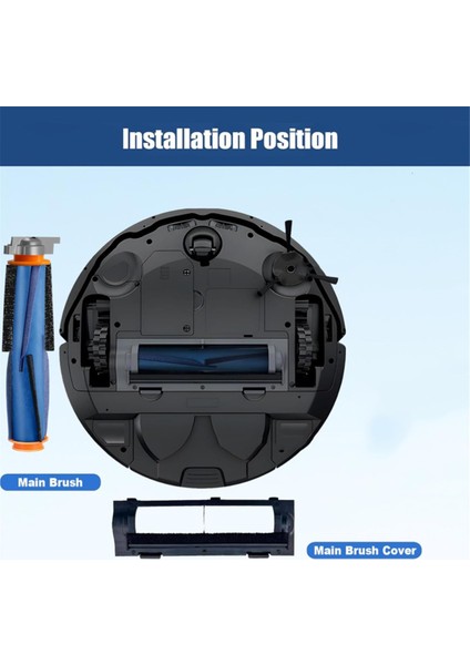 Shark AV2310AE/RV2320S/RV2300S/MATRIX Plus UR2360S Robot Süpürge Aksesuarları Için Ana Fırça ve Ana Fırça Kapağı (Yurt Dışından) indirimleri