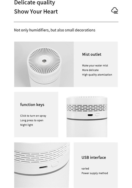 Taşınabilir 250 ml Hava Nemlendirici Aromaterapi Nemlendirici Ev Araba USB Spreyi LED Renkli Gece Lambası Arıtıcı-B (Yurt Dışından) modelleri